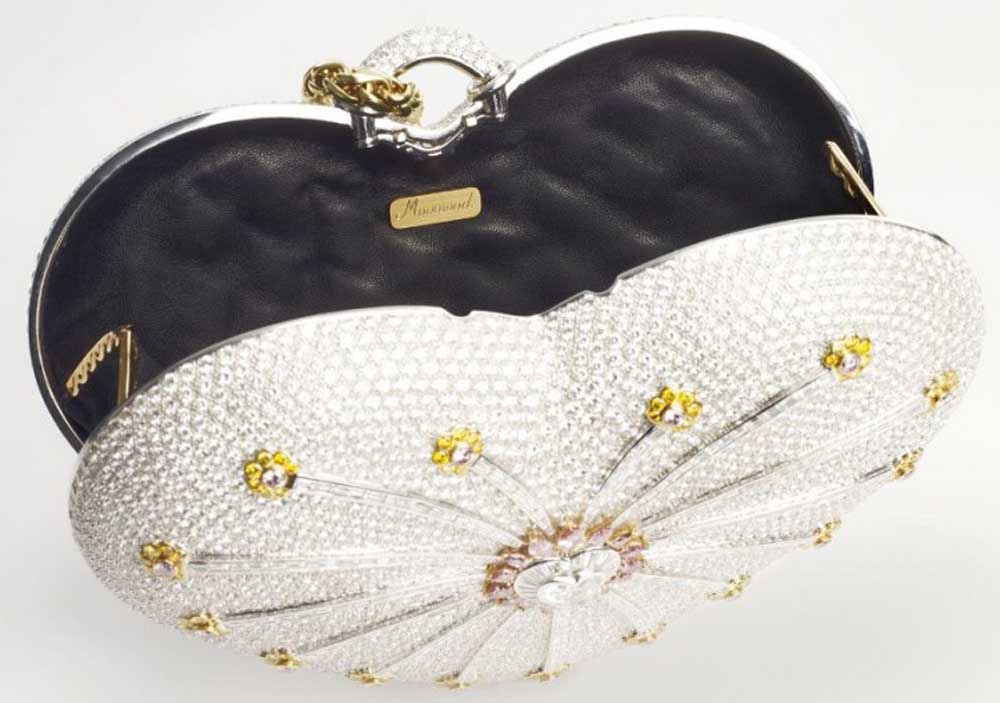 List of top ten most expensive handbags in the world