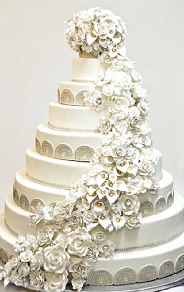 Top Ten Expensive Celebrity Wedding Cakes in the World