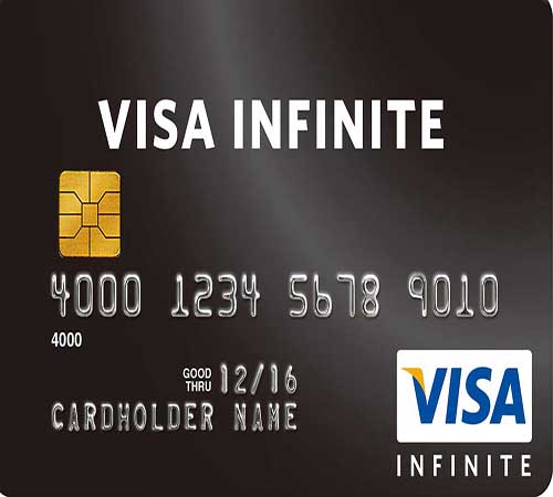 List of Top 10 Most Exclusive Credit Cards in the World