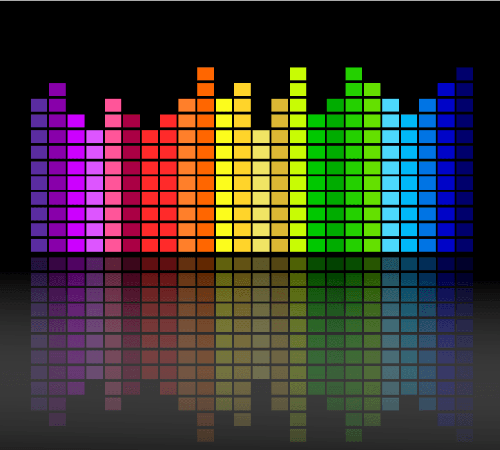 Best Music Equalizers for Android