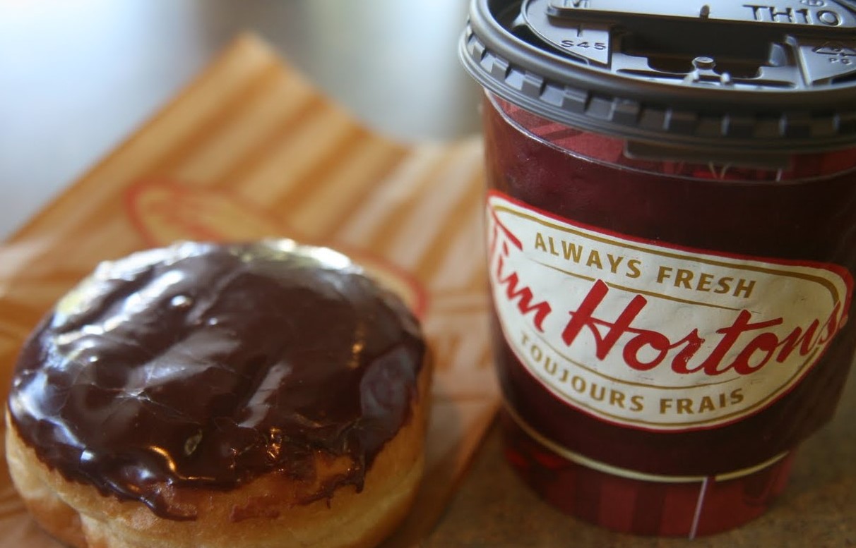 Best Coffee House Chains In The World