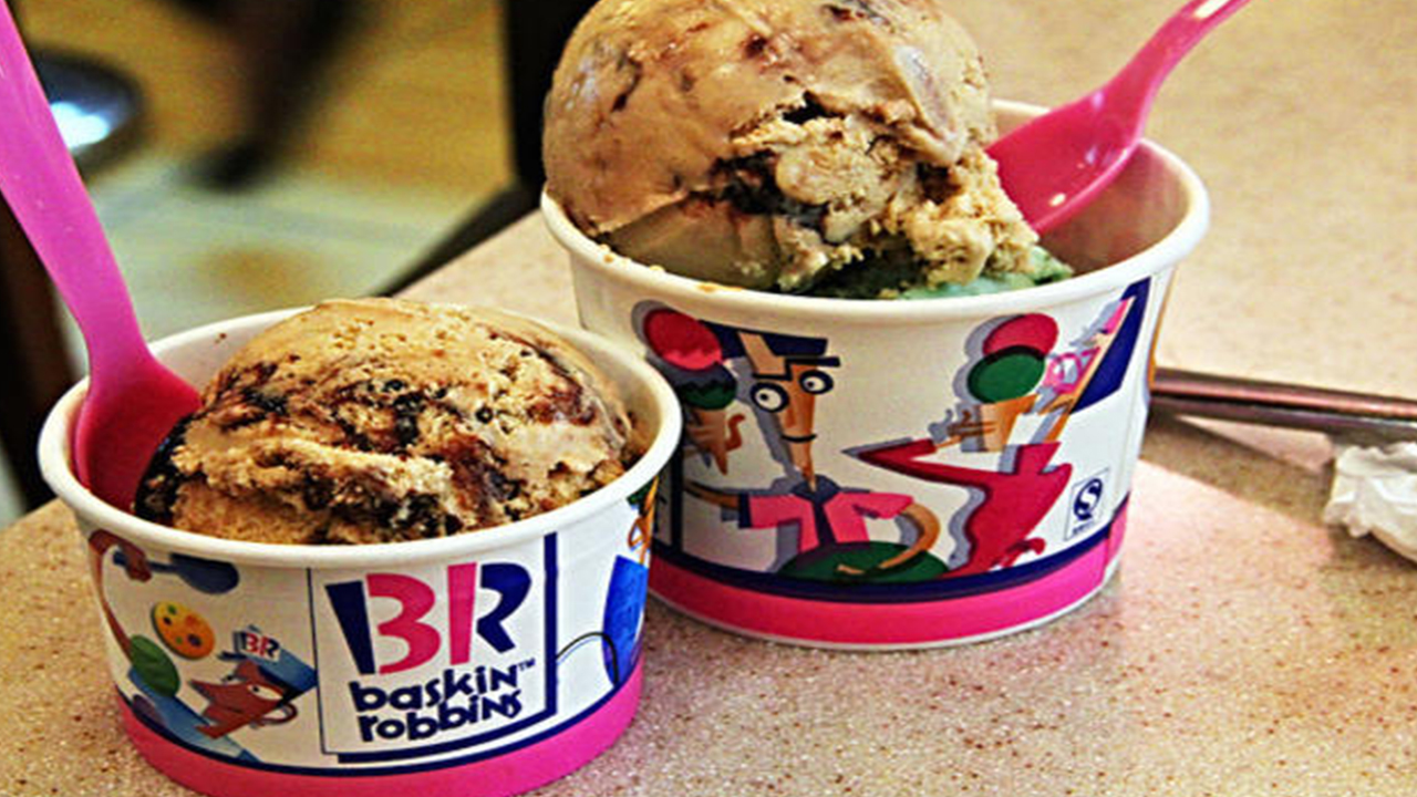 Top Best Ice Cream Brands Highly Rated